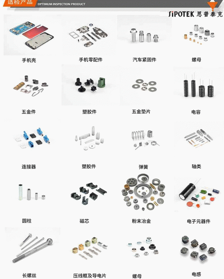 視覺檢測設備可檢產(chǎn)品